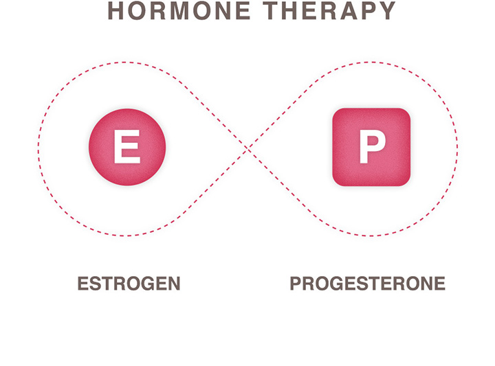 hormonal therapy, metastatic breast cancer treatment, metastatic breast cancer, metastatic breast cancer survival rates