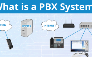 Hosted PBX and Cloud PBX Phone Systems Buyer’s Guide